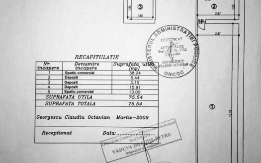 Vanzare spatiu comercial Universitate_Centrul Vechi_BNR