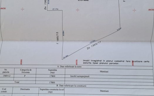 GM53438 Oportunitate investitie in Muntii Fagaras, teren 18000mp