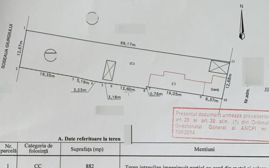 Vanzare teren 882mp Giurgiului-Luica, oportunitate investitie