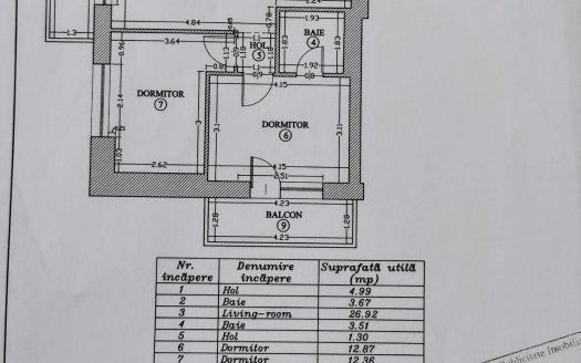GM1730 Inchiriere apartament 3 camere Panduri-Academiei